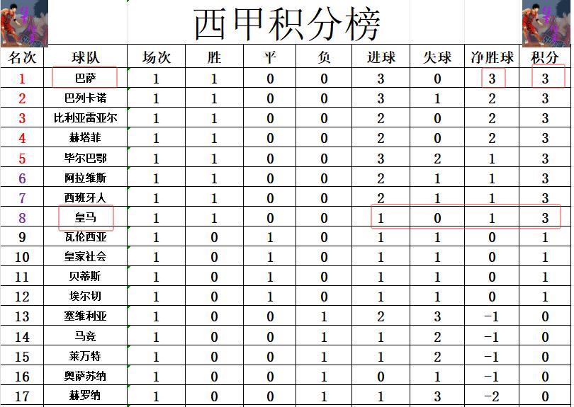 姆巴佩一个