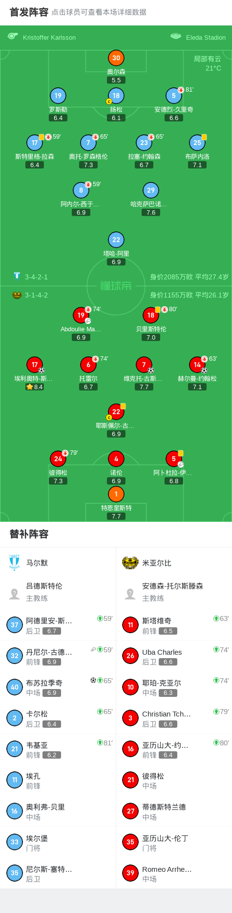 jpg, 局的一球, 米亚尔比球 jpg, 局的一球, 米亚尔比球