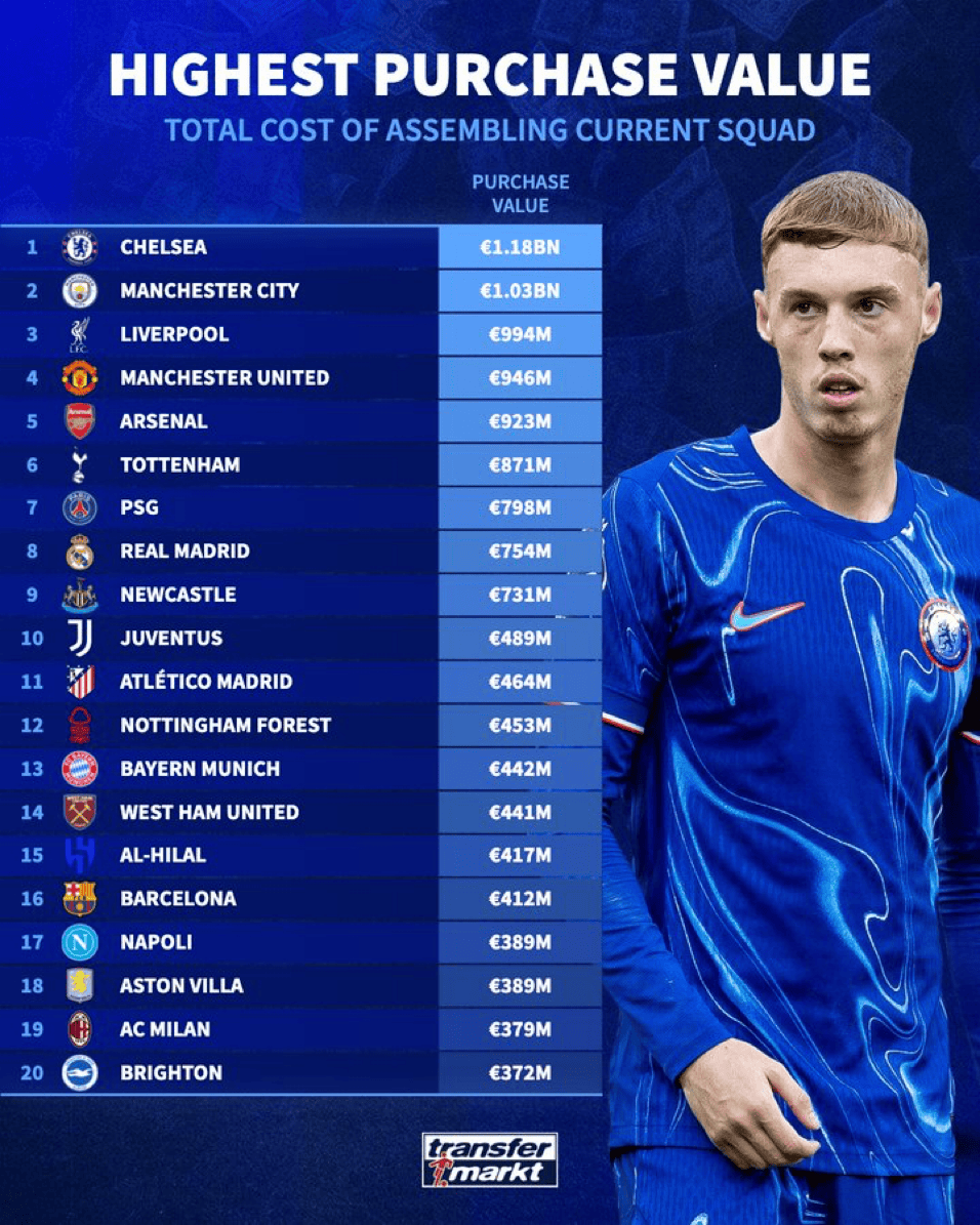 榜单详情, 亿欧 榜单详情, 亿欧