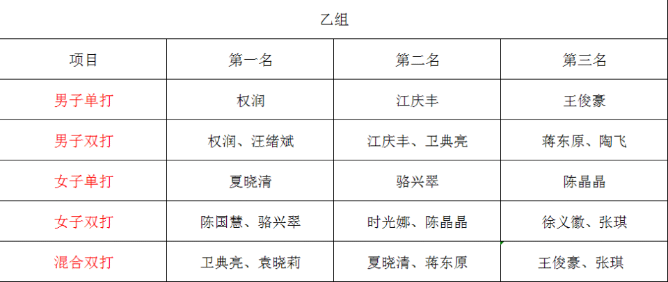 品牌, 质平台, 位嘉宾 品牌, 质平台, 位嘉宾